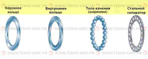 Подшипник шариковый упорный готовый.jpg